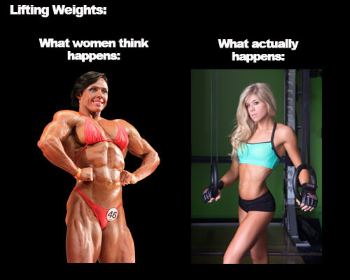 liftingweights-meme